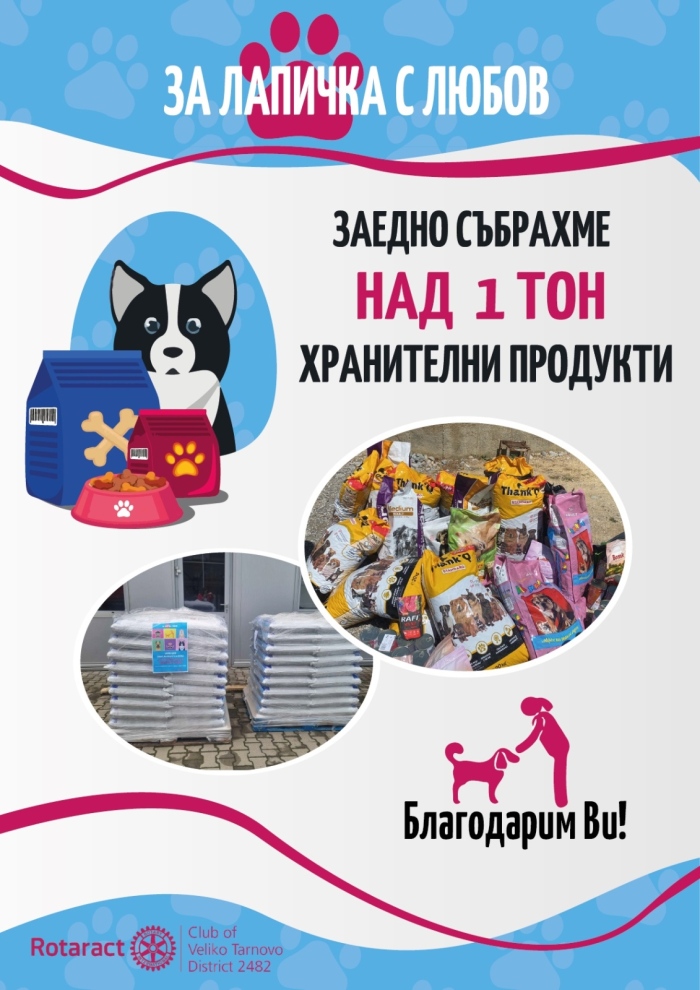 Ротаракт клуб Велико Търново събра над 1 тон хранителни продукти за общинския приют за кучета