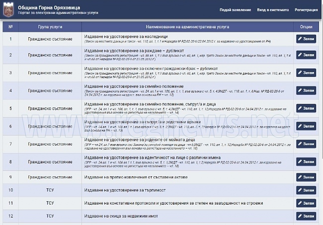 Община Горна Оряховица вече предоставя електронни услуги