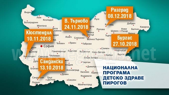 Специалисти от „Пирогов“ ще преглеждат деца във Велико Търново