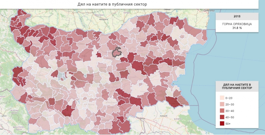 Публичният сектор създава най-голямата заетост в областта, а това е белег за слаби местни икономики