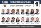 Учителите във ВМРО: Училището трябва да възпитава в родолюбие и патриотизъм!