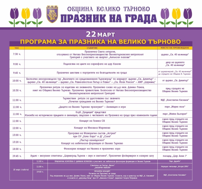 Програма за Празника на Велико Търново, заедно с всички прояви, посветени на 22 март