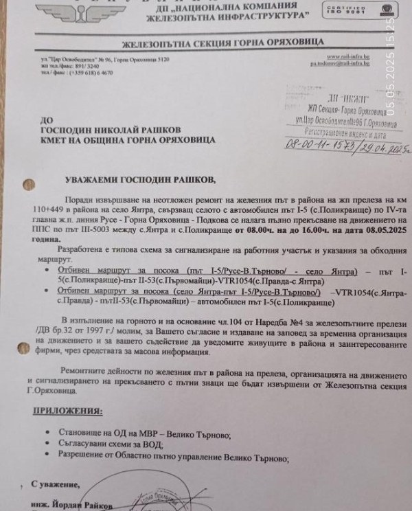 ЖП ремонт ще затвори на 8 май движението по пътя Янтра – Поликраище