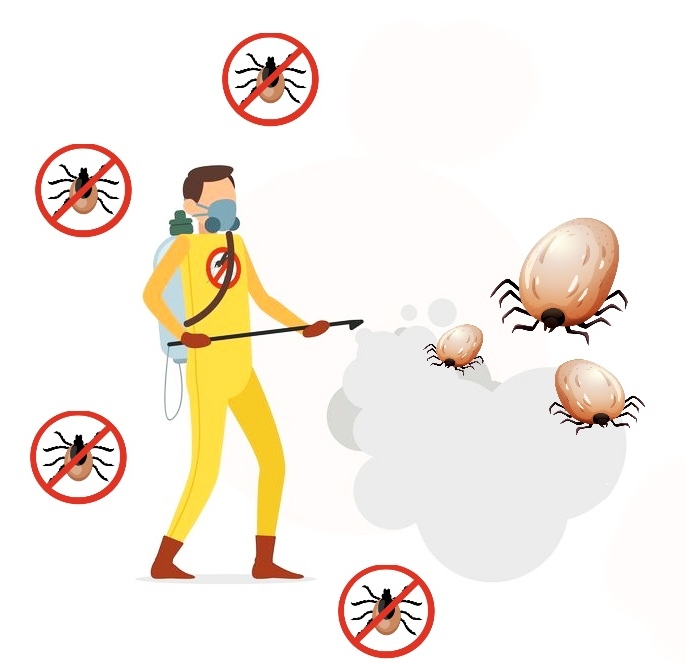 Обработка на тревни площи против кърлежи предстои в Елена