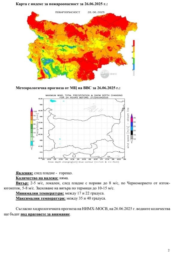 Поради високите температури в Елена ще се раздава безплатна минерална вода