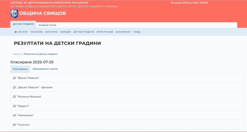 Обявени са резултатите от второто класиране за прием в детските градини на територията на община Свищов