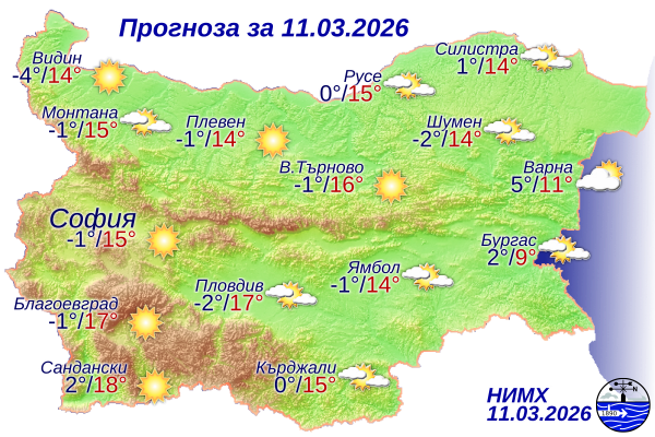 Слънчевото и топло време продължава и днес