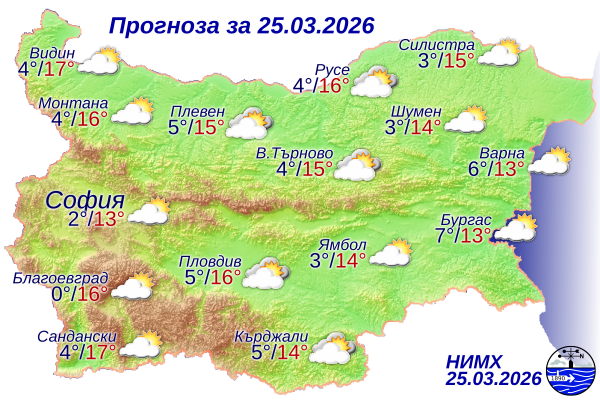 Започва кратко затопляне 