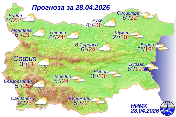 Слънчево и топло ще е времето и днес, температурата ще достигне 24°