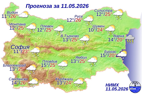 Топло и предимно слънчево начало на седмицата, следобед са възможни превалявания