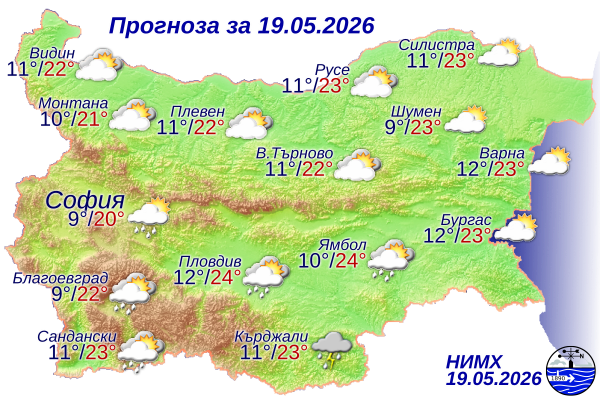 Предимно облачно ще е времето днес, максималната температура ще е около 21-23°