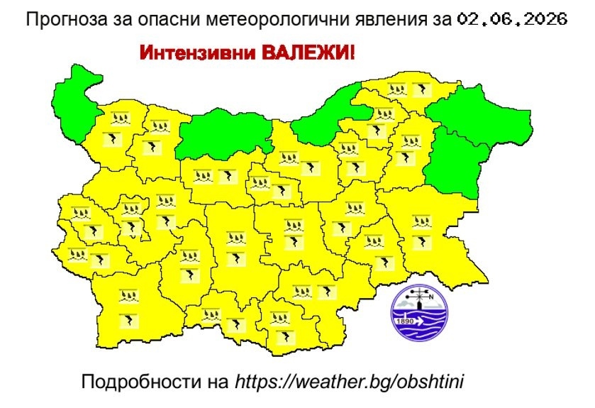 НИМХ предупреждава за бури и градушки