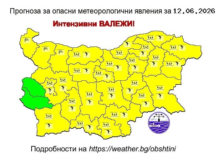 И днес има предупреждение за опасно време в региона