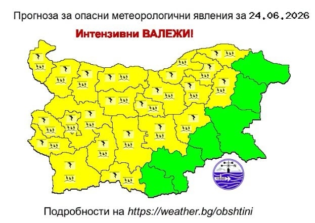 Жълт код за опасни валежи е в сила за област Велико Търново