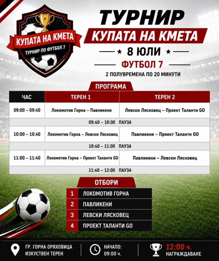 Детски футболен турнир за Купата на кмета събира в Горна Оряховица отбори от областта