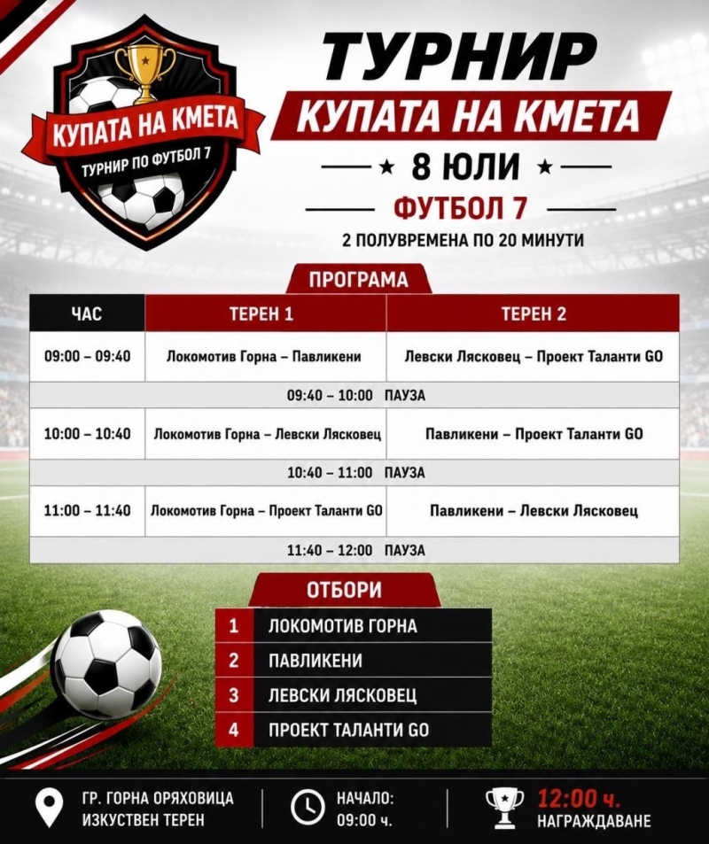Детски футболен турнир за Купата на кмета събира в Горна Оряховица отбори от областта