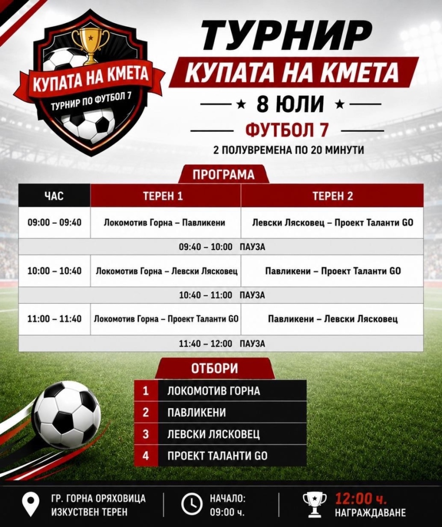 Детски футболен турнир за Купата на кмета събира в Горна Оряховица отбори от областта