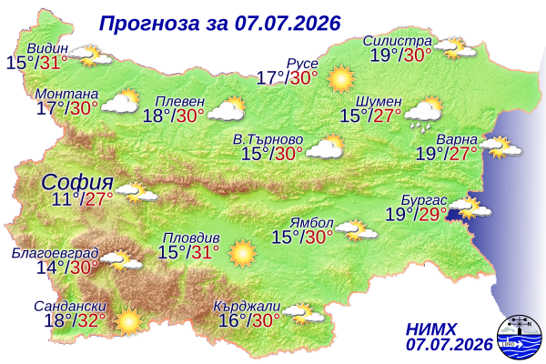 Вторник ще е слънчев и топъл, температурите ще надхвърлят 30°
