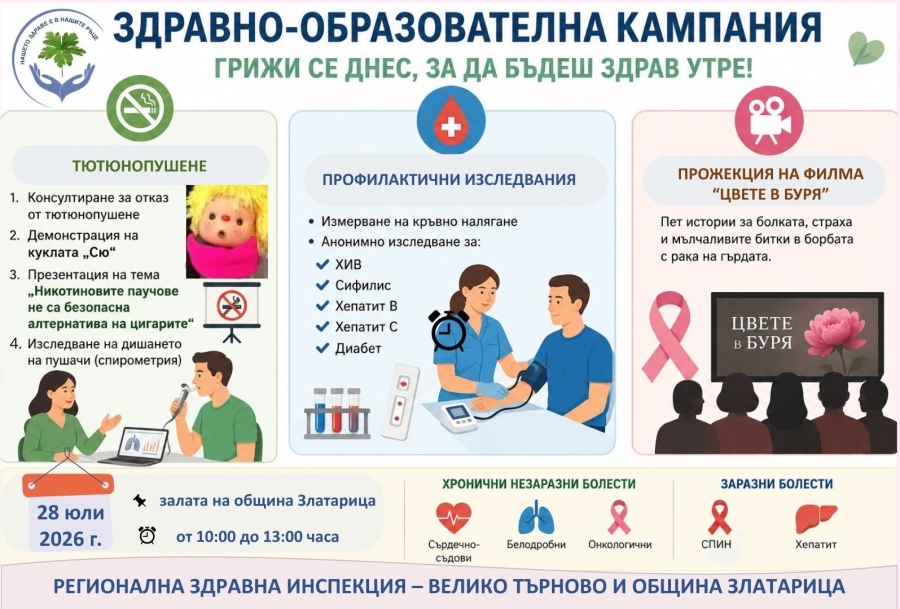Регионалната здравна инспекция с инициативи за Световния ден за борба с хепатита